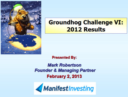 groundhog day yearly results groundhog day yearly results 28 images groundhog day groundhog day yearly results groundhog day yearly results 28 images groundhog day